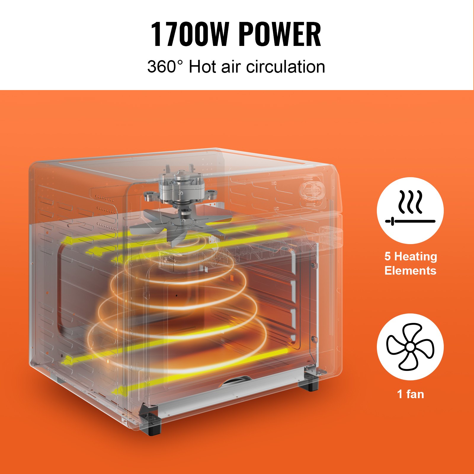 ORANGLES 12‑in‑1 Air Fryer Toaster Oven – 25L Convection - detailed closeup view - illustrating benefits - Image 3 of 3 | created for all | Shop 12‑in‑1 Air Fryer Toaster Oven – 25L Convection North Carolina | Free Shipping ORANGLES
