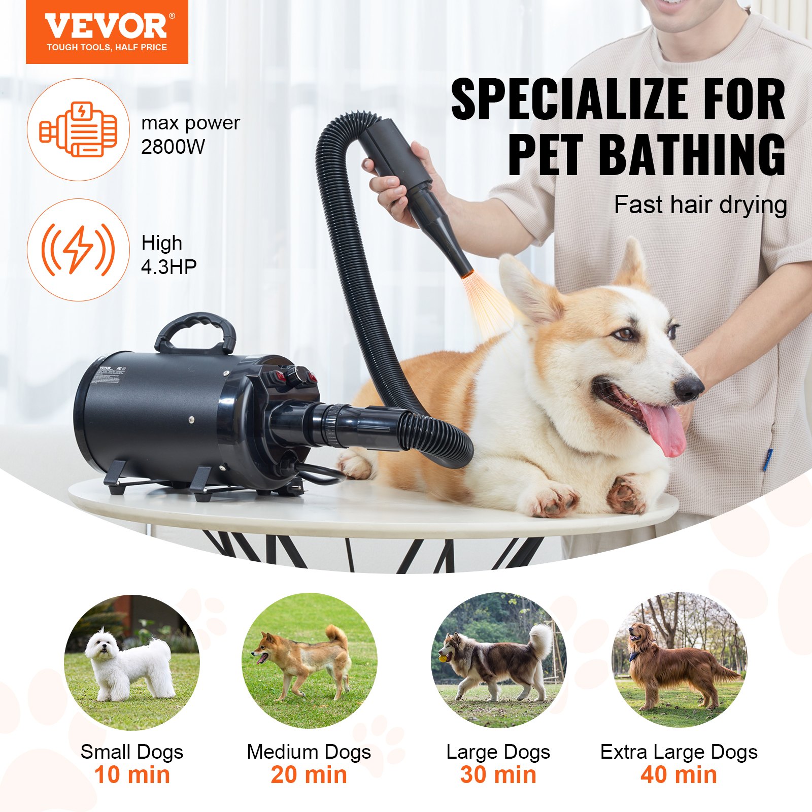 ORANGLES Dog Grooming Dryer – 2800W/4.3HP Low Noise Pet Blower - high resolution display - exposing craftsmanship - Image 2 of 5 | built for everyone | Dog Grooming Dryer – 2800W/4.3HP Low Noise Pet Blower for sale Georgia | Free Shipping ORANGLES