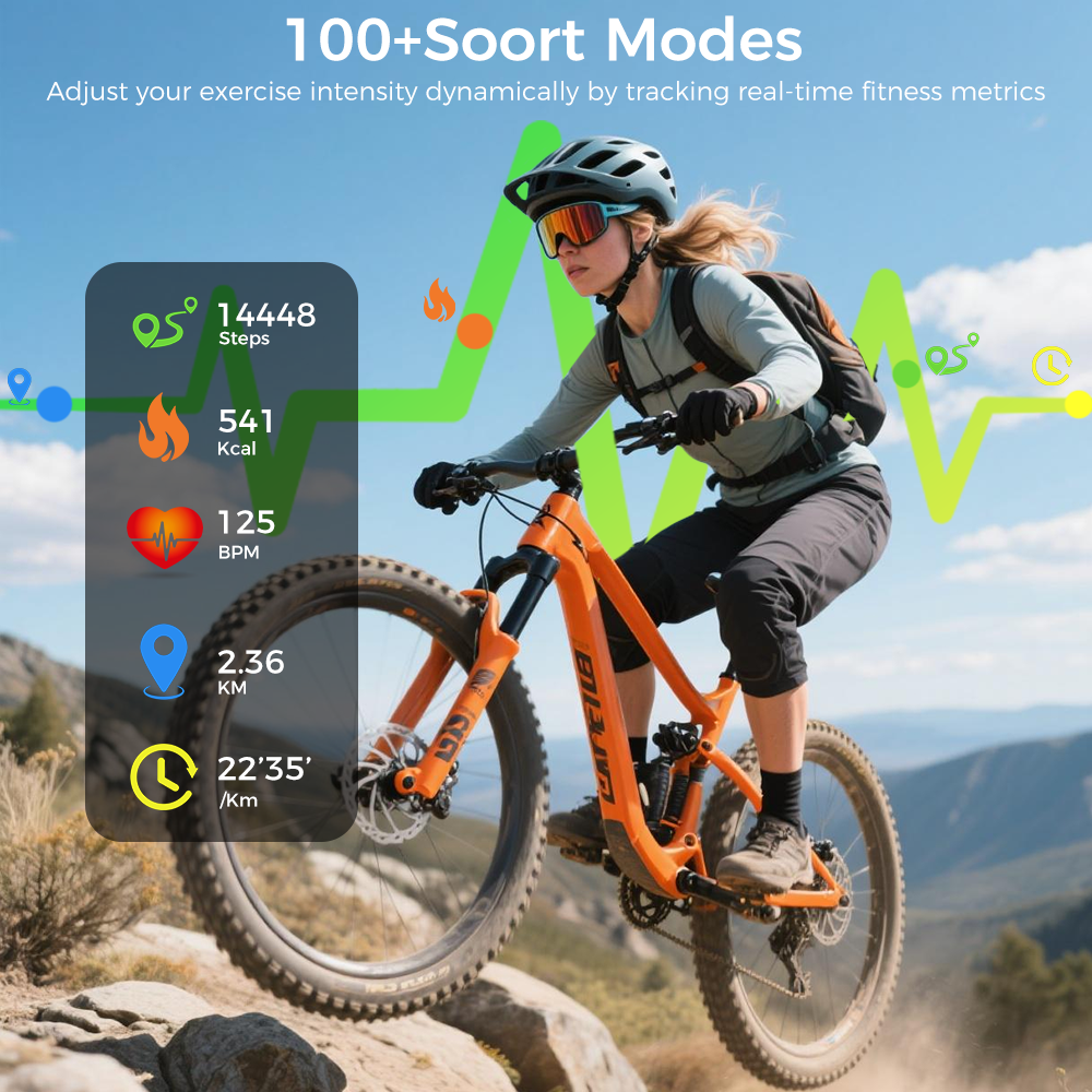 ORANGLES Smart Watch Bluetooth Call 1.95 HD Screen Fitness Tracker - detailed closeup view - illustrating benefits - Image 3 of 3 | created for all | Shop Smart Watch Bluetooth Call 1.95 HD Screen Fitness Tracker North Carolina | Free Shipping ORANGLES