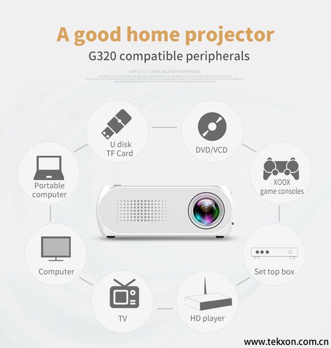 ORANGLES Mini HD Portable Projector For Home Entertainment - high resolution display - exposing craftsmanship - Image 2 of 4 | built for everyone | Mini HD Portable Projector For Home Entertainment for sale Georgia | Free Shipping ORANGLES