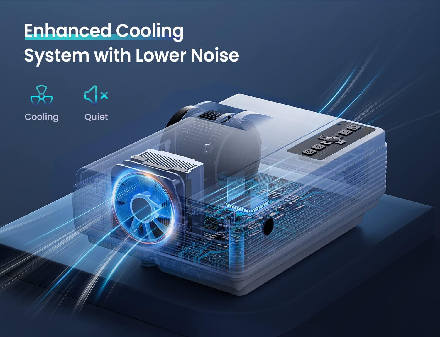 ORANGLES Mini Home Theater 1080p HD Portable Projector - elegant presentation - exhibiting components - Image 6 of 6 | ideal for home | Discount on Mini Home Theater 1080p HD Portable Projector Virginia | Free Shipping ORANGLES