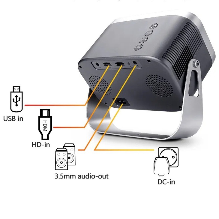 ORANGLES 4K Smart Portable Projector With Mobile Phone Connection - detailed closeup view - illustrating benefits - Image 3 of 4 | created for all | Shop 4K Smart Portable Projector With Mobile Phone Connection North Carolina | Free Shipping ORANGLES