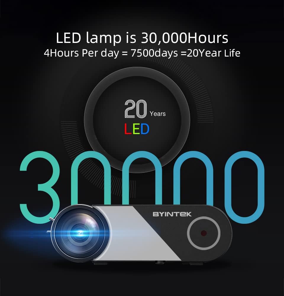 ORANGLES Fashion Wireless Portable Projector With Mobile Phone Screen Sharing - angled perspective - presenting advantages - Image 4 of 6 | fits any environment | Purchase Fashion Wireless Portable Projector With Mobile Phone Screen Sharing Michigan | Free Shipping ORANGLES