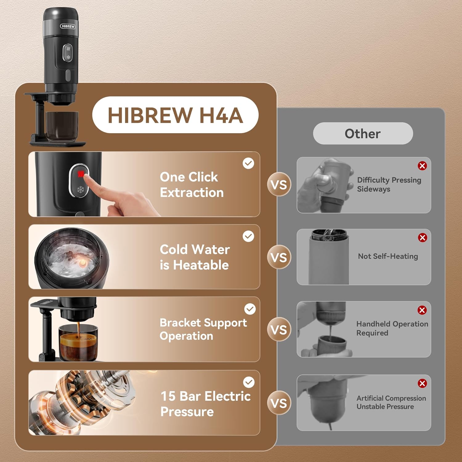 ORANGLES Black Alloy Portable Coffee Maker For Travel And Home - elegant presentation - exhibiting components - Image 6 of 6 | ideal for home | Discount on Black Alloy Portable Coffee Maker For Travel And Home Virginia | Free Shipping ORANGLES