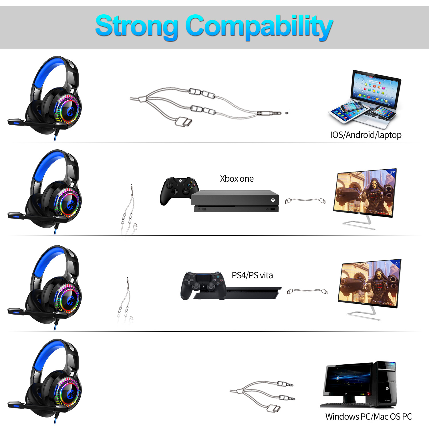 ORANGLES A60 Gaming Headset With 7.1 Channel For PC PS4 And Xbox One - detailed closeup view - illustrating benefits - Image 3 of 5 | created for all | Shop A60 Gaming Headset With 7.1 Channel For PC PS4 And Xbox One North Carolina | Free Shipping ORANGLES