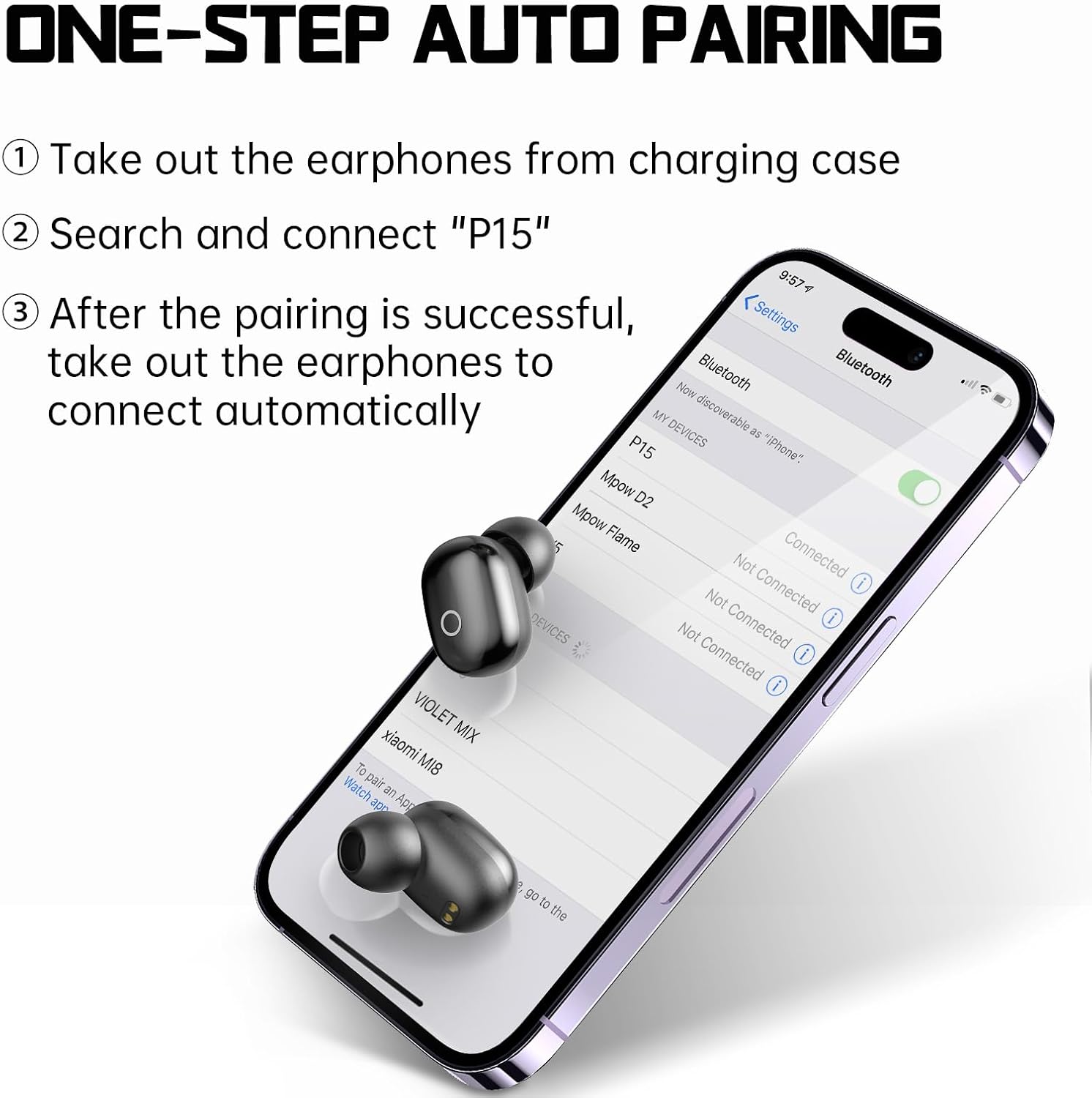 ORANGLES Bluetooth Headset Charge Battery Backup - high resolution display - exposing craftsmanship - Image 2 of 4 | built for everyone | Bluetooth Headset Charge Battery Backup for sale Georgia | Free Shipping ORANGLES