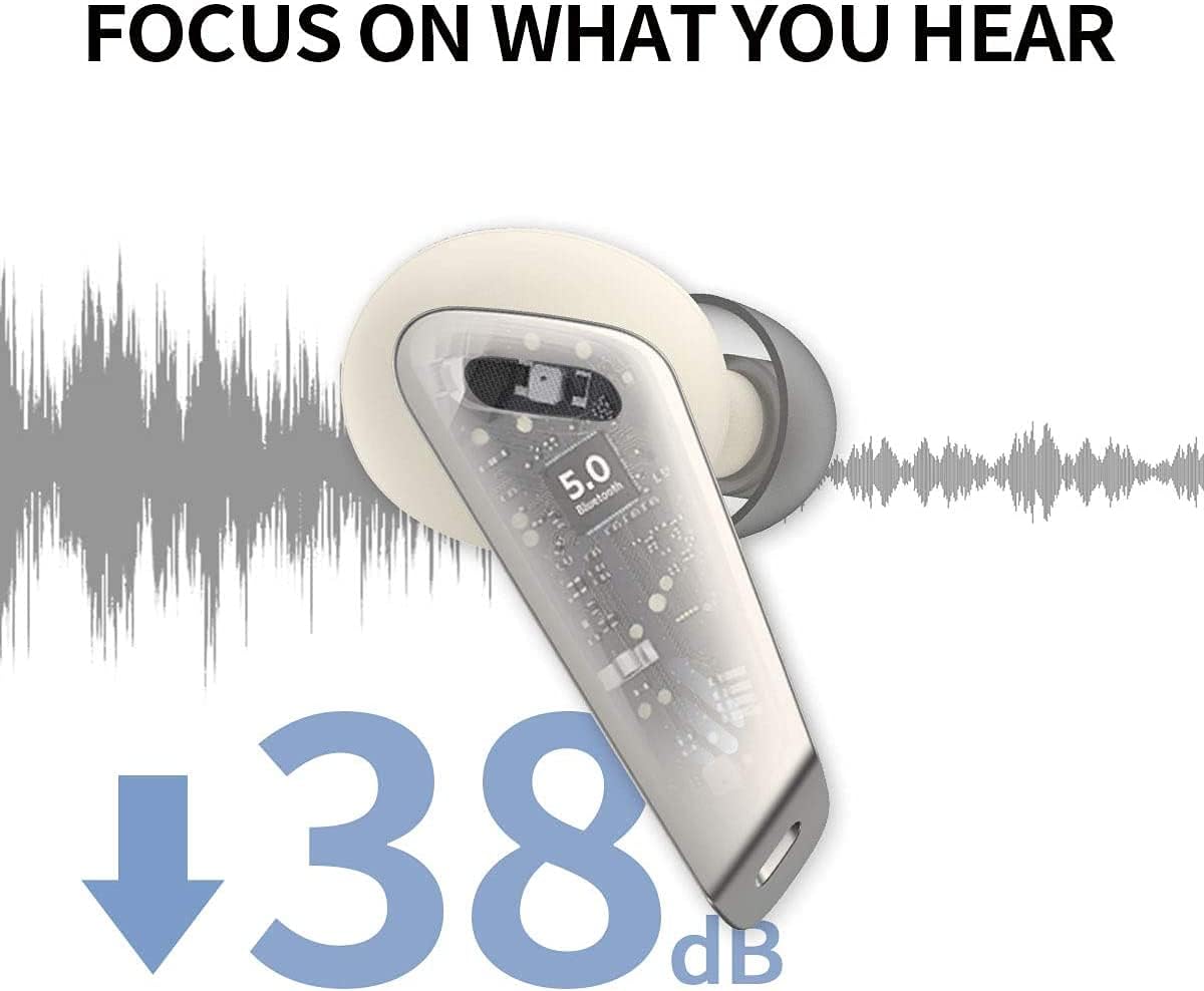 ORANGLES TWS NB2 Active Noise Cancelling Bluetooth Headset - high resolution display - exposing craftsmanship - Image 2 of 4 | built for everyone | TWS NB2 Active Noise Cancelling Bluetooth Headset for sale Georgia | Free Shipping ORANGLES