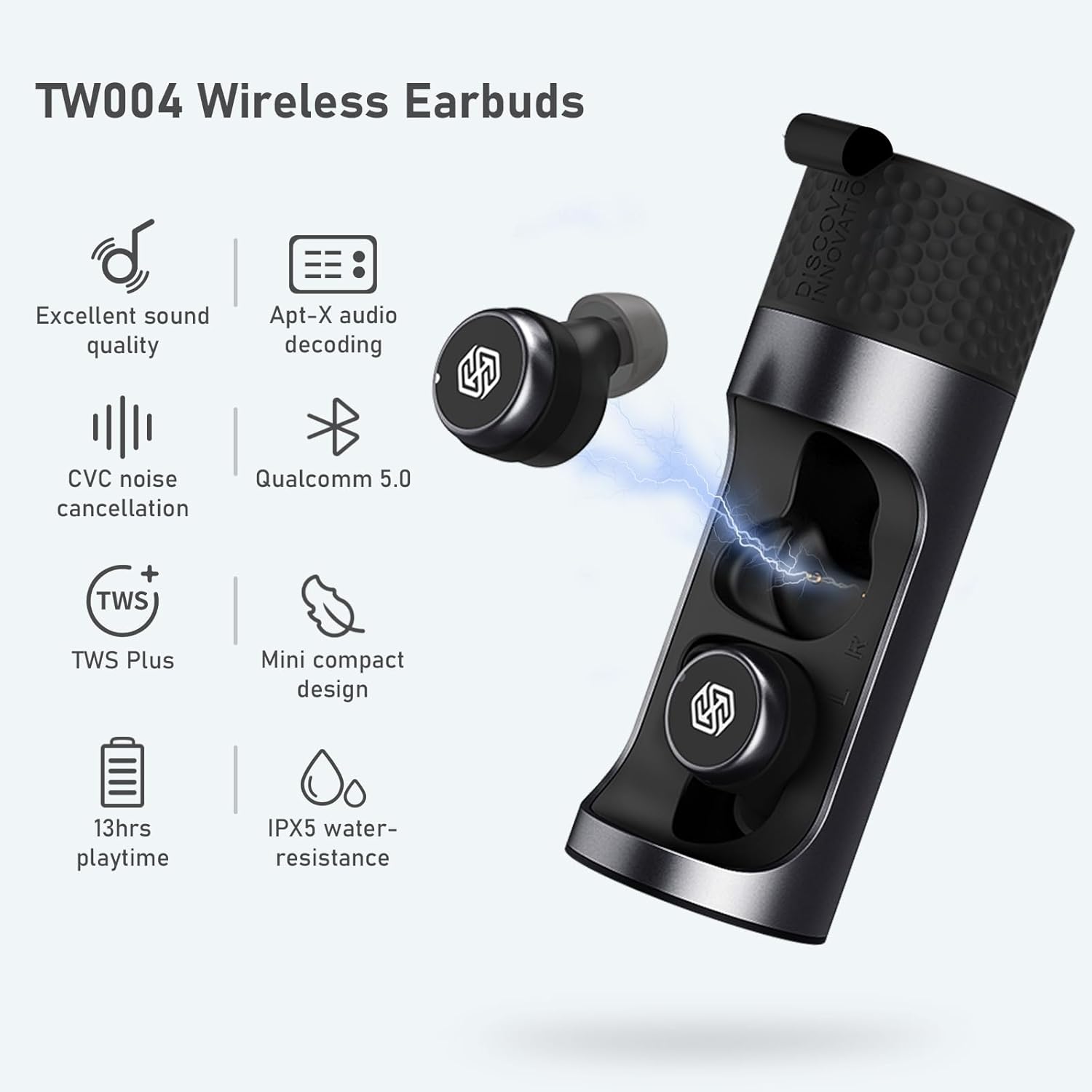 ORANGLES Wireless Bluetooth Earbuds With Long Battery Life - high resolution display - exposing craftsmanship - Image 2 of 4 | built for everyone | Wireless Bluetooth Earbuds With Long Battery Life for sale Georgia | Free Shipping ORANGLES