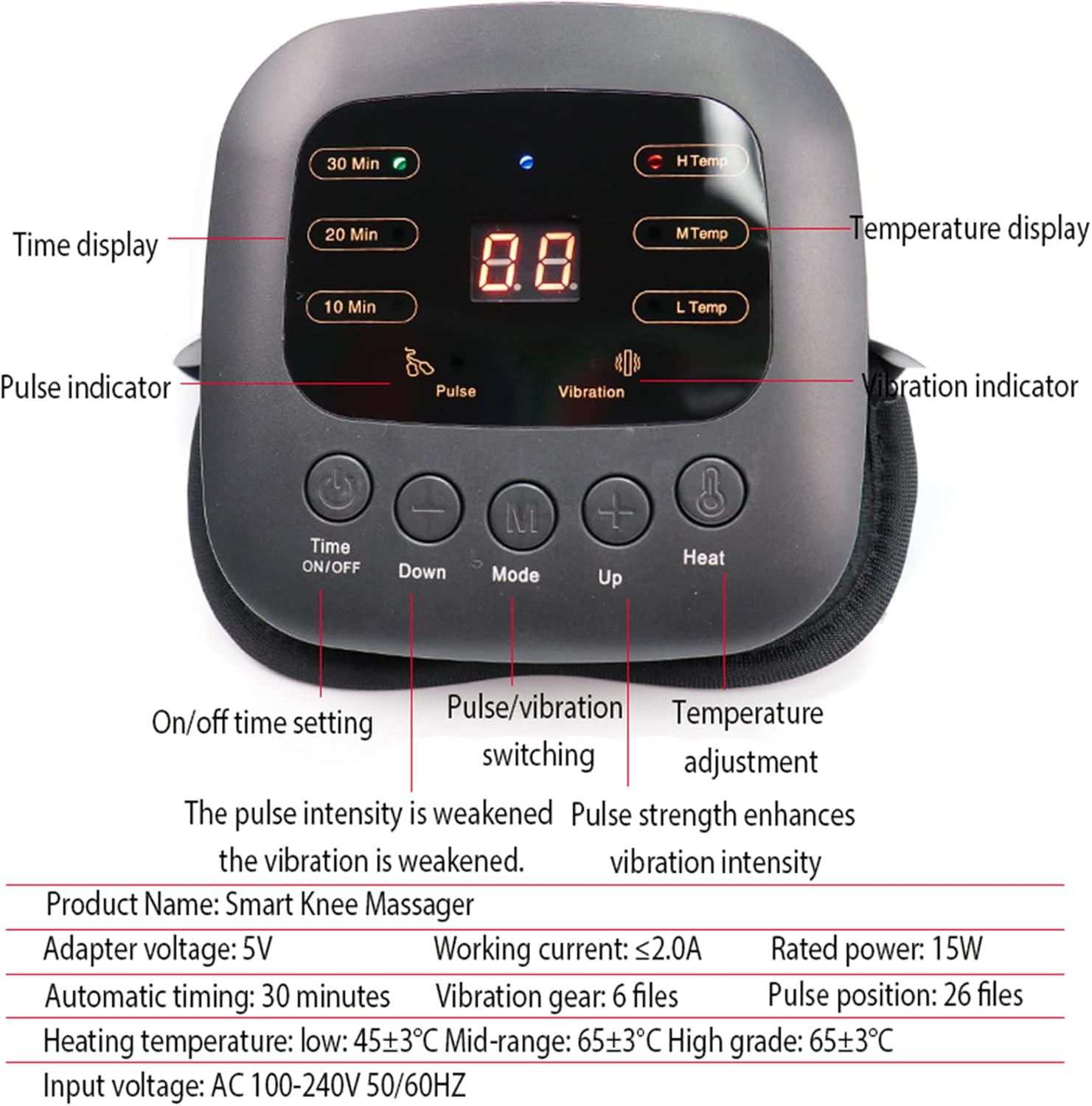 ORANGLES Portable Knee Massager Smart Rechargeable Instrument and Support Pad for Pain Relief - full product showcase - displaying specifications - Image 5 of 6 | adapts to any space | Portable Knee Massager Smart Rechargeable Instrument and Support Pad for Pain Relief deal New Jersey | Free Shipping ORANGLES