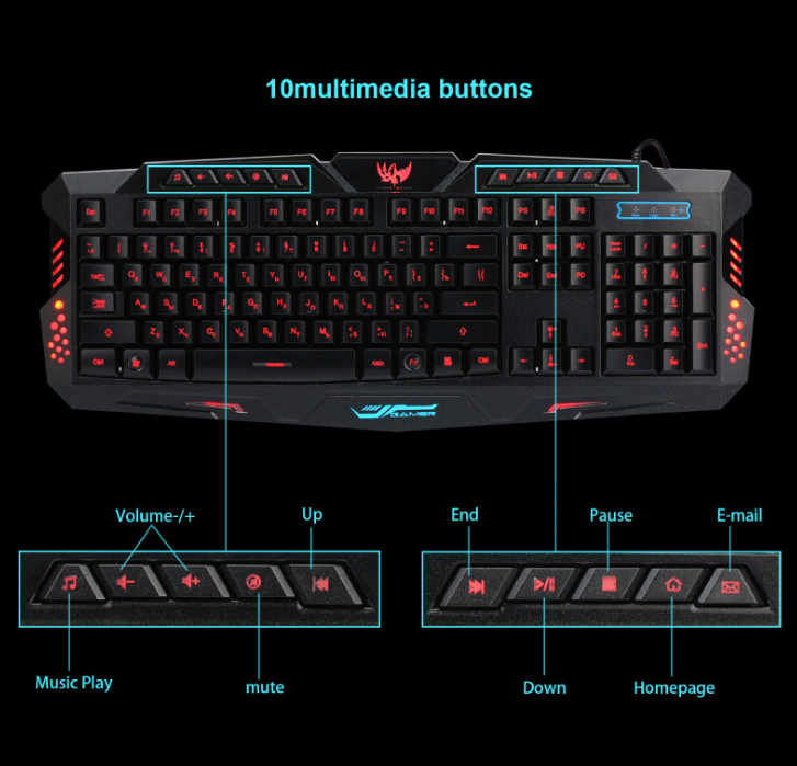 ORANGLES J10 Tricolor Backlight Gaming Keyboard Set – Wired Keyboard & Luminous Mouse - detailed closeup view - illustrating benefits - Image 3 of 4 | created for all | Shop J10 Tricolor Backlight Gaming Keyboard Set – Wired Keyboard & Luminous Mouse North Carolina | Free Shipping ORANGLES