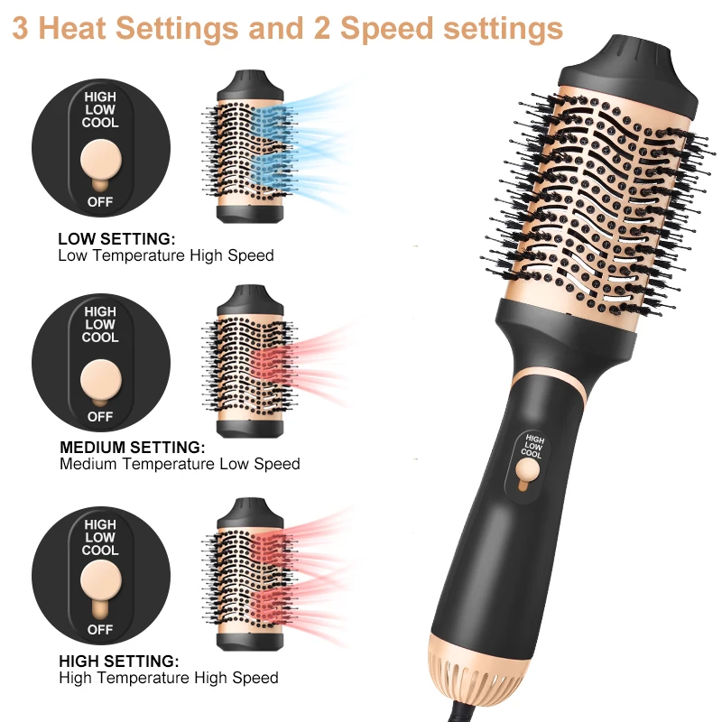 ORANGLES Hair Straightener Brush One Step Hot Air Dryer with Fast Styling and Ergonomic Design - high resolution display - exposing craftsmanship - Image 2 of 3 | built for everyone | Hair Straightener Brush One Step Hot Air Dryer with Fast Styling and Ergonomic Design for sale Georgia | Free Shipping ORANGLES