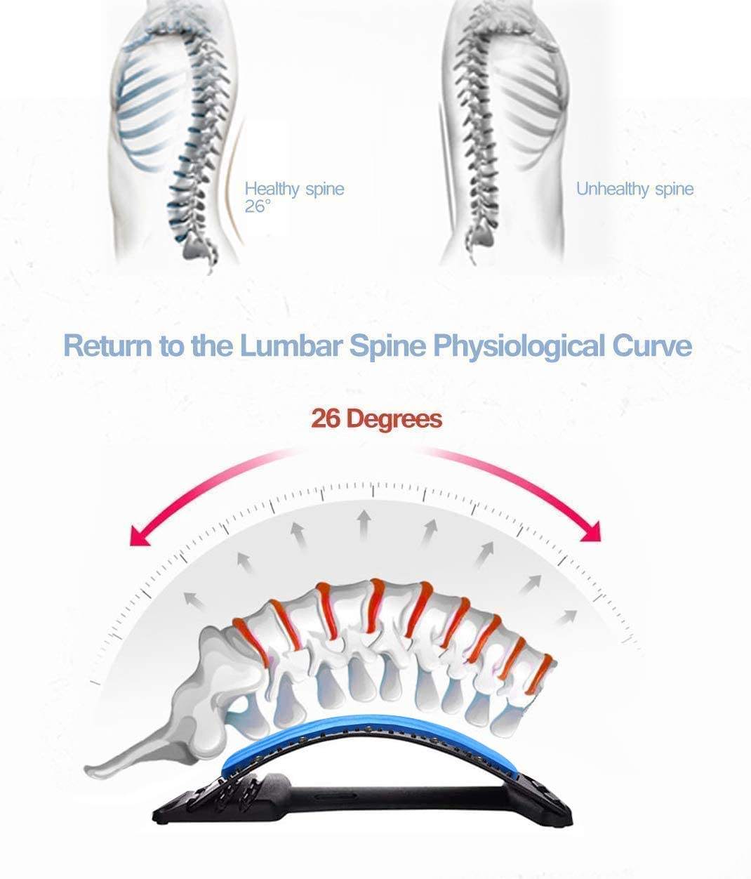 ORANGLES Lumbar Traction Device Stepless Gear Adjustment ABS Back Massager Stretcher - full product showcase - displaying specifications - Image 5 of 5 | adapts to any space | Lumbar Traction Device Stepless Gear Adjustment ABS Back Massager Stretcher deal New Jersey | Free Shipping ORANGLES