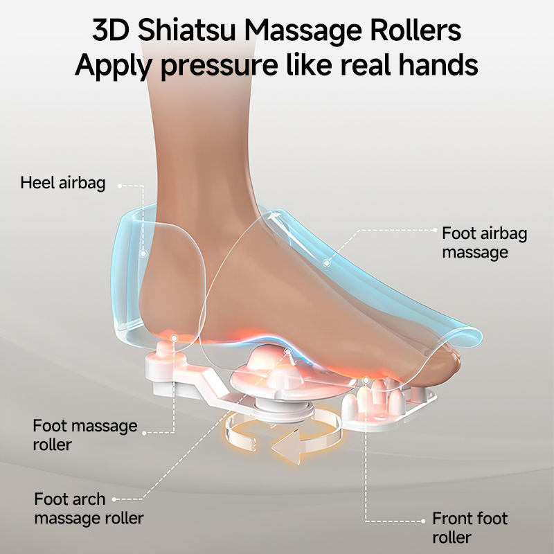 ORANGLES Foot and Calf Massager Shiatsu Heat and Vibration for Circulation and Pain Relief - high resolution display - exposing craftsmanship - Image 2 of 6 | built for everyone | Foot and Calf Massager Shiatsu Heat and Vibration for Circulation and Pain Relief for sale Georgia | Free Shipping ORANGLES
