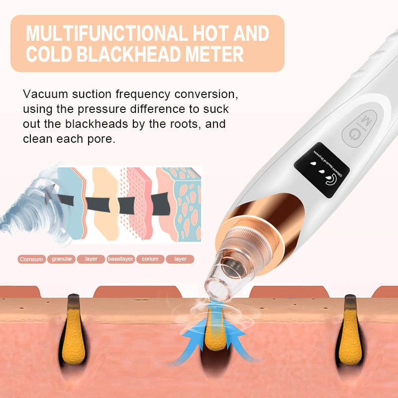 ORANGLES Blackhead Remover Vacuum – Electric Pore Cleaner for Face & Nose - detailed closeup view - illustrating benefits - Image 3 of 5 | created for all | Shop Blackhead Remover Vacuum – Electric Pore Cleaner for Face & Nose North Carolina | Free Shipping ORANGLES