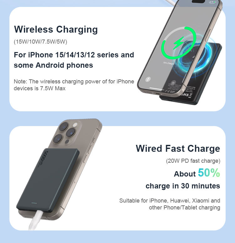 ORANGLES Ultra Slim Mag Wireless Power Bank – 5000mAh Metal Battery Pack - detailed closeup view - illustrating benefits - Image 3 of 6 | created for all | Shop Ultra Slim Mag Wireless Power Bank – 5000mAh Metal Battery Pack North Carolina | Free Shipping ORANGLES
