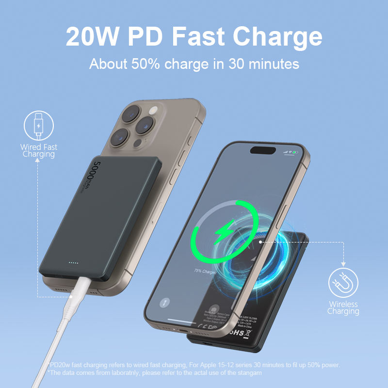 ORANGLES Ultra Slim Mag Wireless Power Bank – 5000mAh Metal Battery Pack - angled perspective - presenting advantages - Image 4 of 6 | fits any environment | Purchase Ultra Slim Mag Wireless Power Bank – 5000mAh Metal Battery Pack Michigan | Free Shipping ORANGLES