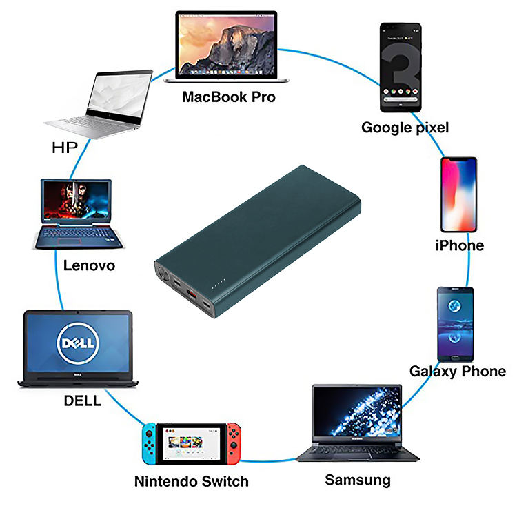 ORANGLES 26800mAh Laptop Power Bank – 100W Fast Charging with Dual USB‑C & LED Display - elegant presentation - exhibiting components - Image 6 of 6 | ideal for home | Discount on 26800mAh Laptop Power Bank – 100W Fast Charging with Dual USB‑C & LED Display Virginia | Free Shipping ORANGLES