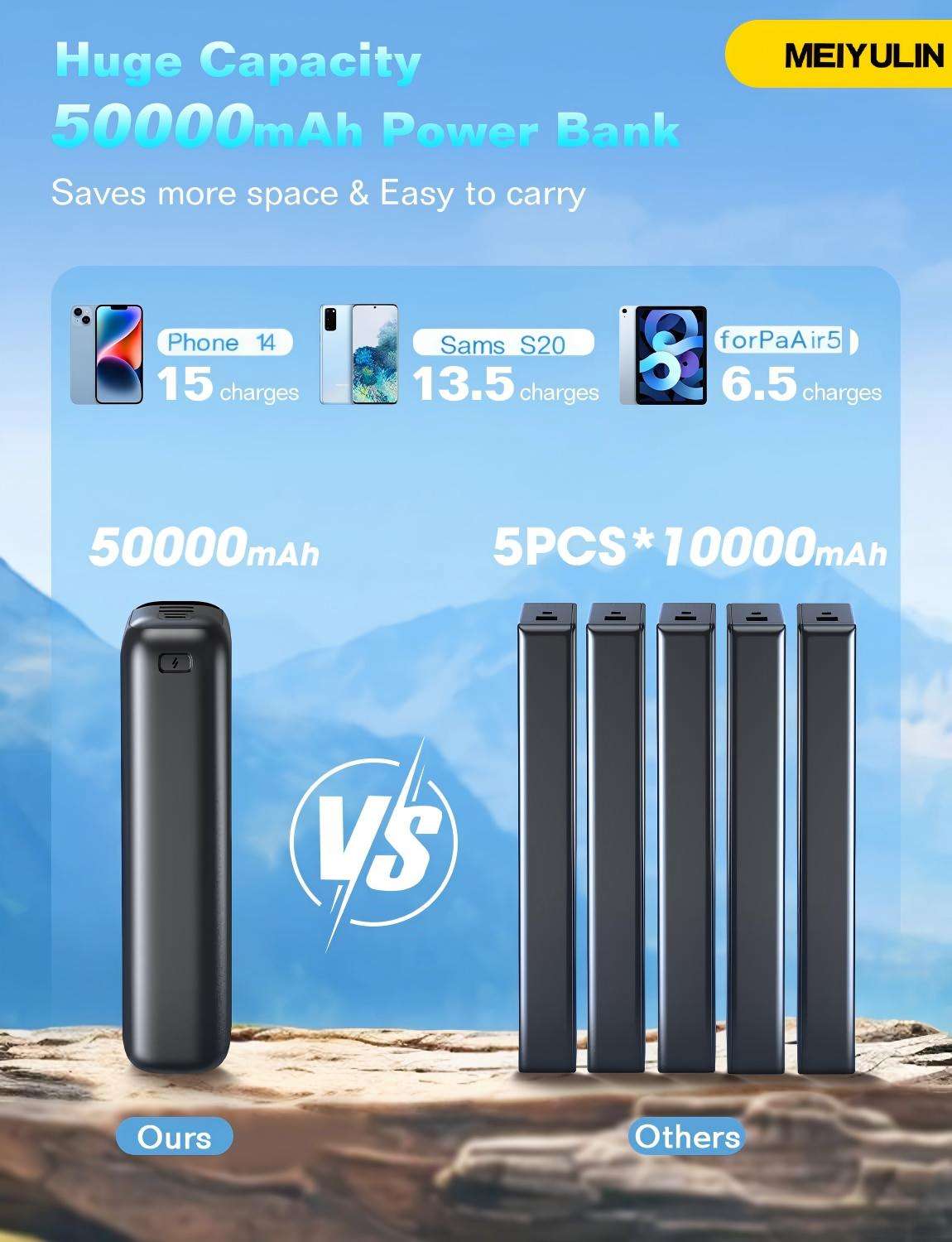 ORANGLES OEM 50000mAh Super Capacity Power Bank – Portable Fast Charging External Battery - high resolution display - exposing craftsmanship - Image 2 of 6 | built for everyone | OEM 50000mAh Super Capacity Power Bank – Portable Fast Charging External Battery for sale Georgia | Free Shipping ORANGLES