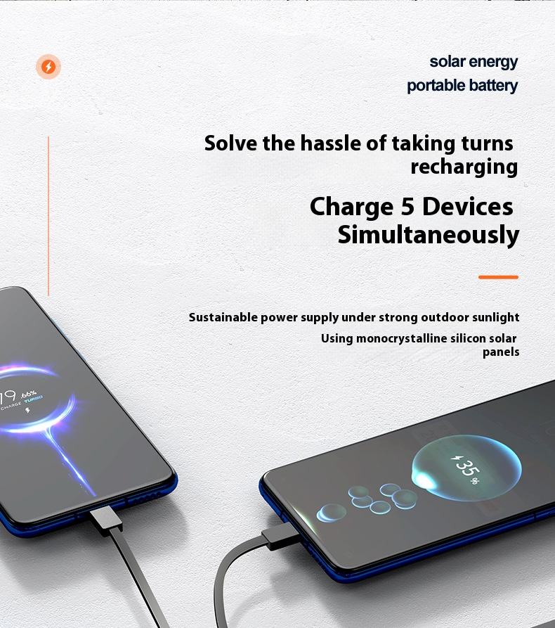 ORANGLES 10,000mAh Solar Power Bank – Wireless Waterproof Charger with Built‑in Cable - high resolution display - exposing craftsmanship - Image 2 of 4 | built for everyone | 10,000mAh Solar Power Bank – Wireless Waterproof Charger with Built‑in Cable for sale Georgia | Free Shipping ORANGLES