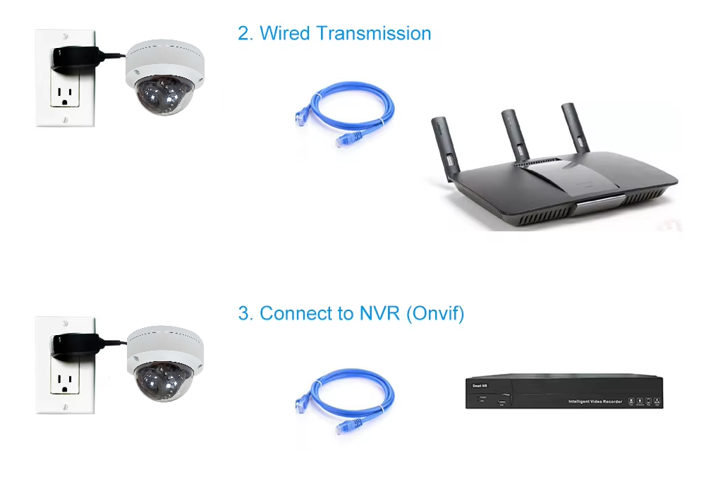 ORANGLES 8MP 4K POE Dome Security Camera – Outdoor IP CCTV with Night Vision - detailed closeup view - illustrating benefits - Image 3 of 4 | created for all | Shop 8MP 4K POE Dome Security Camera – Outdoor IP CCTV with Night Vision North Carolina | Free Shipping ORANGLES