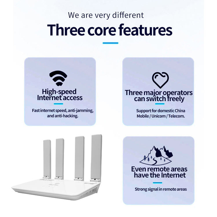 ORANGLES WiFi 6 Router – ASR1803 4G LTE Indoor Household Router with SIM Slot, 300Mbps - angled perspective - presenting advantages - Image 4 of 4 | fits any environment | Purchase WiFi 6 Router – ASR1803 4G LTE Indoor Household Router with SIM Slot, 300Mbps Michigan | Free Shipping ORANGLES