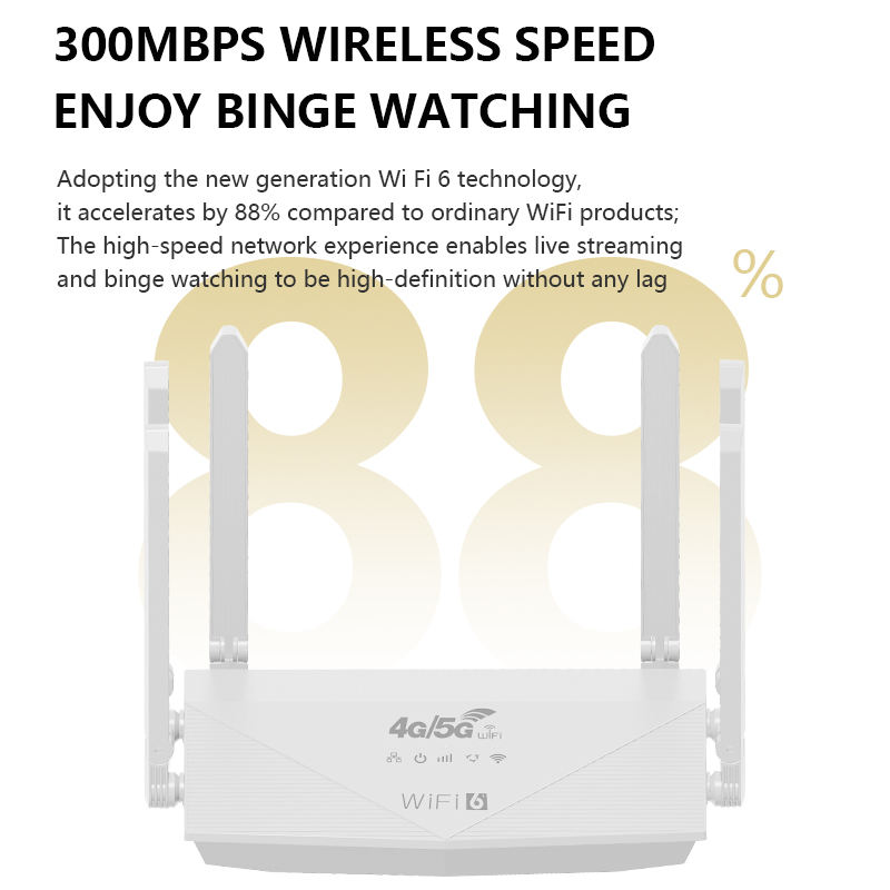 ORANGLES WiFi 6 Router 6 Antenna Portable Wireless Router with SIM Slot and 5000mAh Battery - detailed closeup view - illustrating benefits - Image 3 of 5 | created for all | Shop WiFi 6 Router 6 Antenna Portable Wireless Router with SIM Slot and 5000mAh Battery North Carolina | Free Shipping ORANGLES