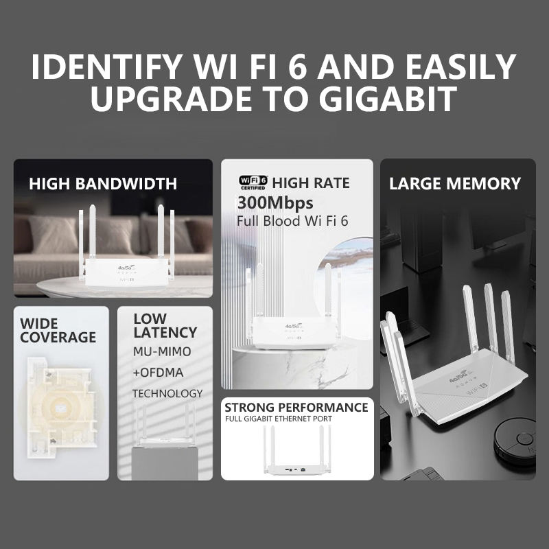 ORANGLES WiFi 6 Router 6 Antenna Portable Wireless Router with SIM Slot and 5000mAh Battery - full product showcase - displaying specifications - Image 5 of 5 | adapts to any space | WiFi 6 Router 6 Antenna Portable Wireless Router with SIM Slot and 5000mAh Battery deal New Jersey | Free Shipping ORANGLES