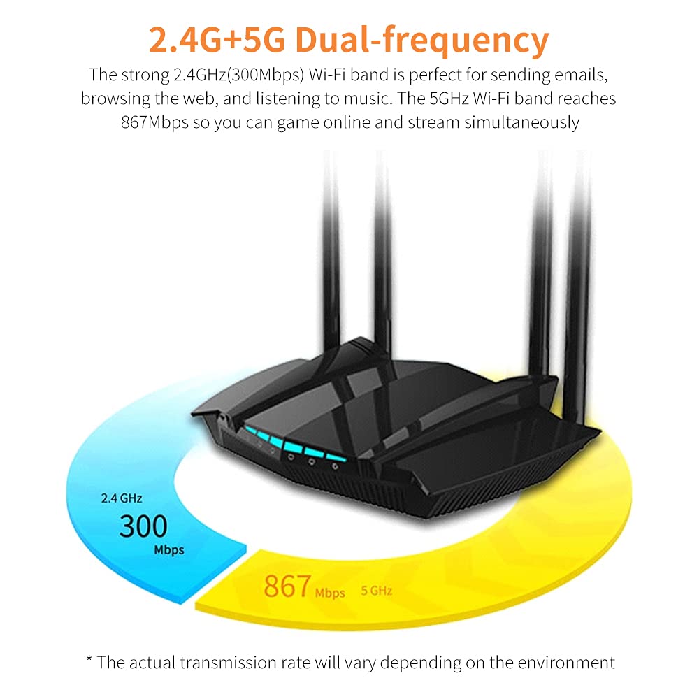 ORANGLES WiFi Router Wireless Access Point Dual Band 2.4G 5G with External Antennas - high resolution display - exposing craftsmanship - Image 2 of 5 | built for everyone | WiFi Router Wireless Access Point Dual Band 2.4G 5G with External Antennas for sale Georgia | Free Shipping ORANGLES