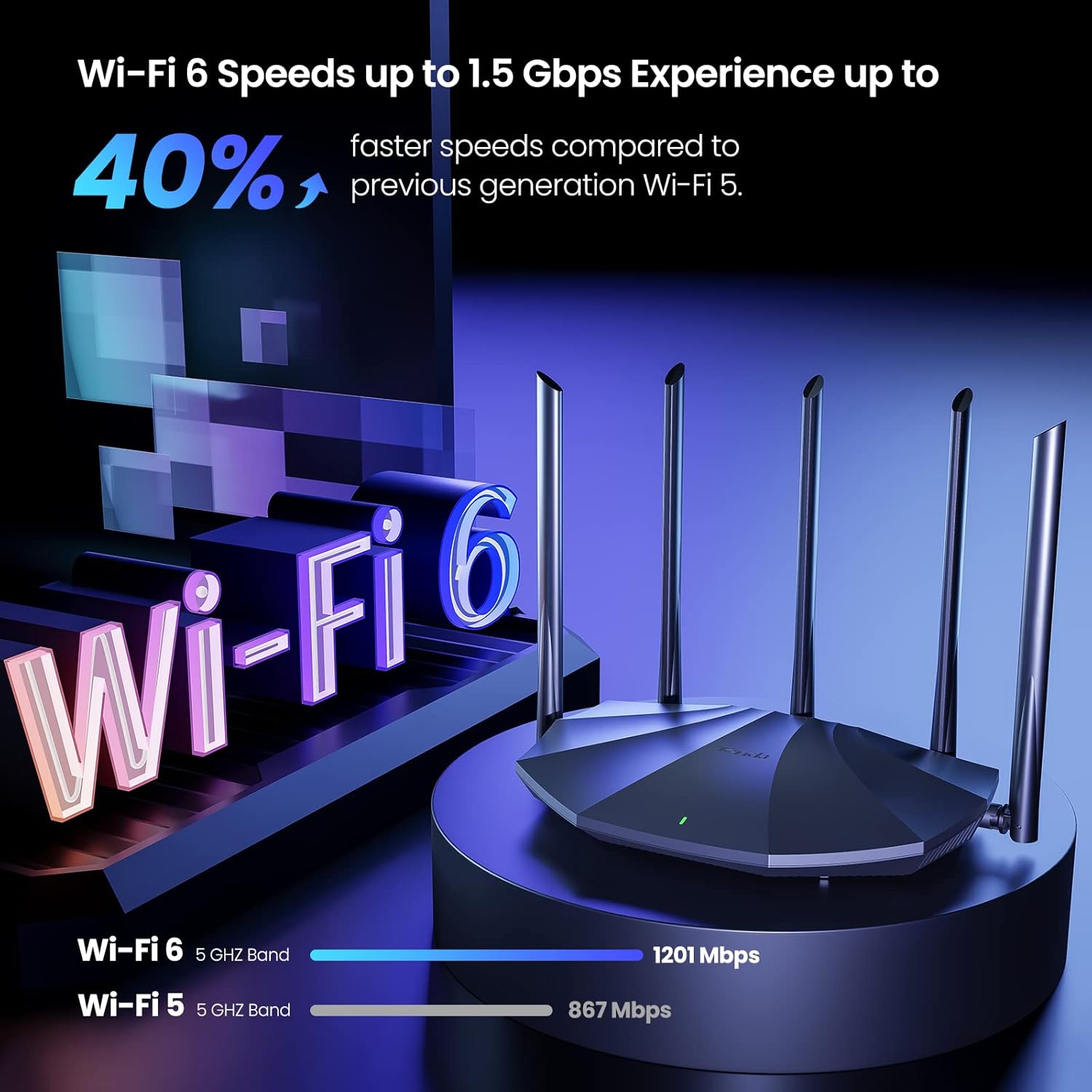 ORANGLES WiFi Router Tenda AC23 2100Mbps High Speed Wireless Access Point - detailed closeup view - illustrating benefits - Image 3 of 5 | created for all | Shop WiFi Router Tenda AC23 2100Mbps High Speed Wireless Access Point North Carolina | Free Shipping ORANGLES