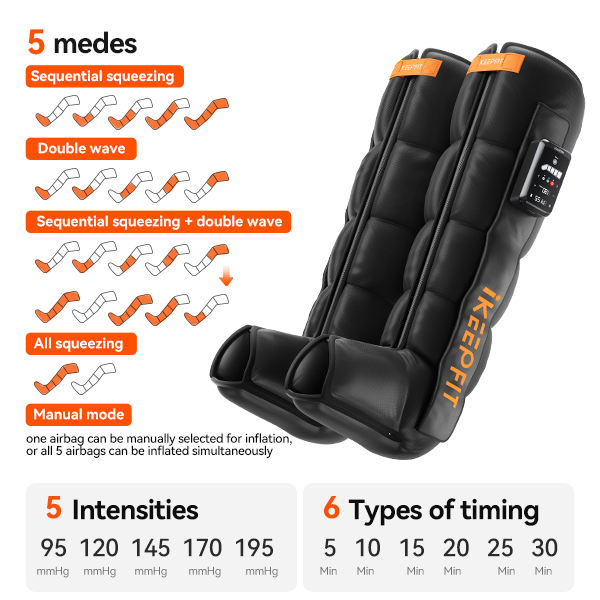 ORANGLES Foot and Leg Massager Electric Compression Boots for Pain Relief and Muscle Recovery - detailed closeup view - illustrating benefits - Image 3 of 5 | created for all | Shop Foot and Leg Massager Electric Compression Boots for Pain Relief and Muscle Recovery North Carolina | Free Shipping ORANGLES