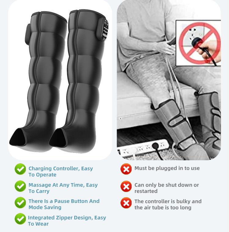 ORANGLES Air Compression Boots | Vibrating Recovery Therapy for Foot & Leg Massage - high resolution display - exposing craftsmanship - Image 2 of 5 | built for everyone | Air Compression Boots | Vibrating Recovery Therapy for Foot & Leg Massage for sale Georgia | Free Shipping ORANGLES