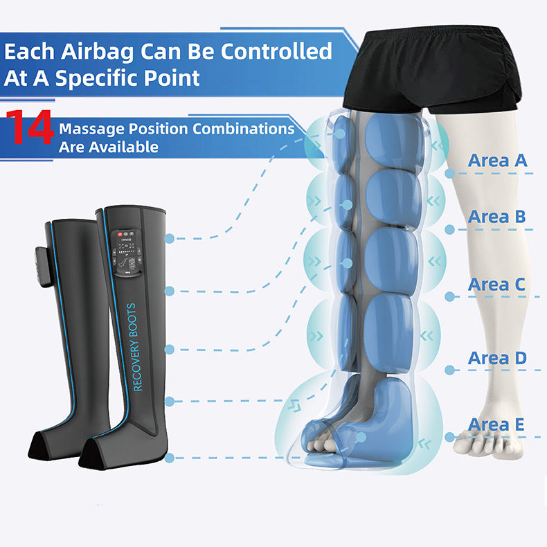 ORANGLES Air Compression Leg Massager | 5‑Chamber Wireless Recovery Boots with Heat Therapy - detailed closeup view - illustrating benefits - Image 3 of 5 | created for all | Shop Air Compression Leg Massager | 5‑Chamber Wireless Recovery Boots with Heat Therapy North Carolina | Free Shipping ORANGLES