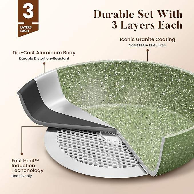 ORANGLES Best Pots and Pans Set | 17‑Piece Granite Non‑Stick Induction Kitchen Collection - full product showcase - displaying specifications - Image 5 of 5 | adapts to any space | Best Pots and Pans Set | 17‑Piece Granite Non‑Stick Induction Kitchen Collection deal New Jersey | Free Shipping ORANGLES