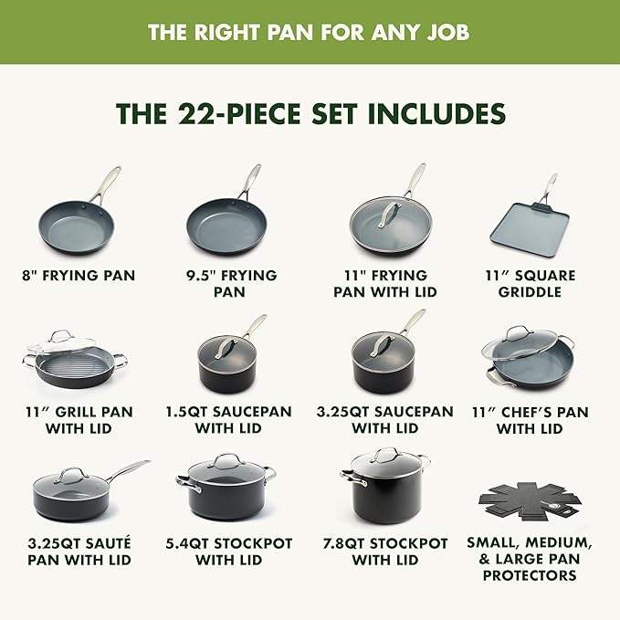 ORANGLES Frying Pan Set | Non‑Stick Induction Ceramic & Stainless Steel Cookware with Lids - detailed closeup view - illustrating benefits - Image 3 of 5 | created for all | Shop Frying Pan Set | Non‑Stick Induction Ceramic & Stainless Steel Cookware with Lids North Carolina | Free Shipping ORANGLES