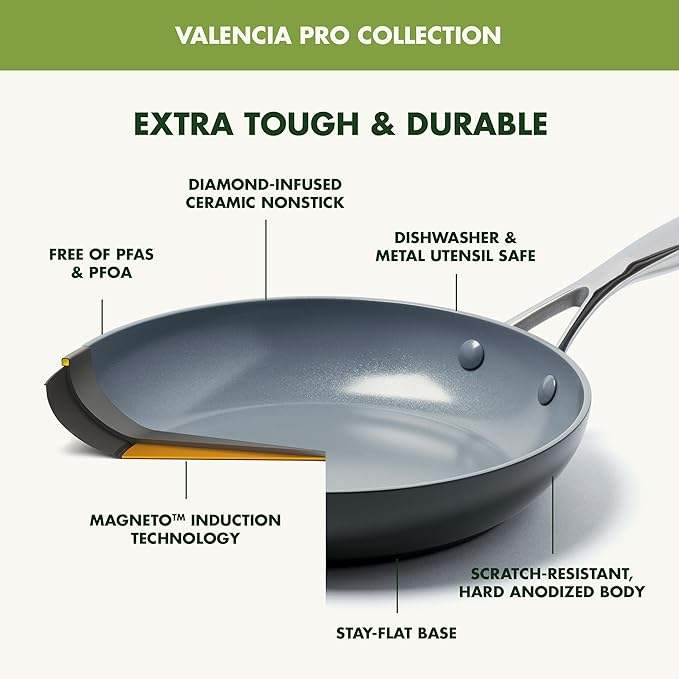 ORANGLES Frying Pan Set | Non‑Stick Induction Ceramic & Stainless Steel Cookware with Lids - angled perspective - presenting advantages - Image 4 of 5 | fits any environment | Purchase Frying Pan Set | Non‑Stick Induction Ceramic & Stainless Steel Cookware with Lids Michigan | Free Shipping ORANGLES