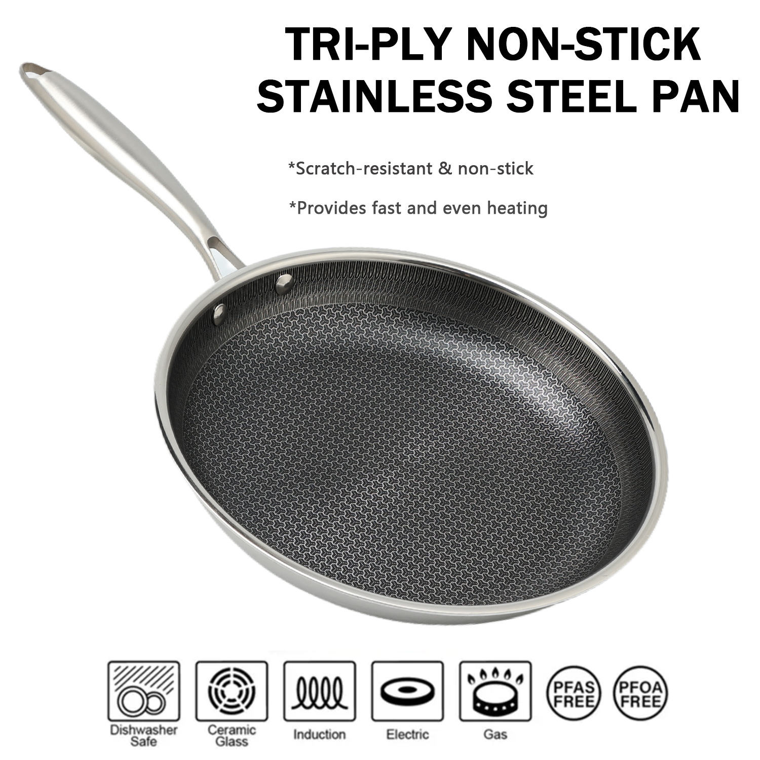 ORANGLES Stainless Steel Cookware Sets | Triply Induction Honeycomb Skillets - high resolution display - exposing craftsmanship - Image 2 of 5 | built for everyone | Stainless Steel Cookware Sets | Triply Induction Honeycomb Skillets for sale Georgia | Free Shipping ORANGLES