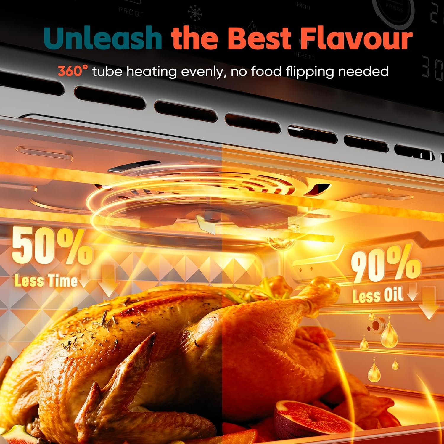 ORANGLES Toaster Oven Air Fryer Combo 32QT 18‑in‑1 Convection - full product showcase - displaying specifications - Image 5 of 6 | adapts to any space | Toaster Oven Air Fryer Combo 32QT 18‑in‑1 Convection deal New Jersey | Free Shipping ORANGLES